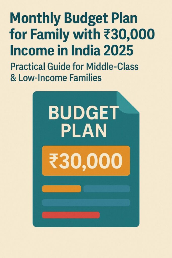 Monthly Budget Plan for Family with ₹30,000 Income in India 2025 – Practical Guide for Middle-Class & Low-Income Families